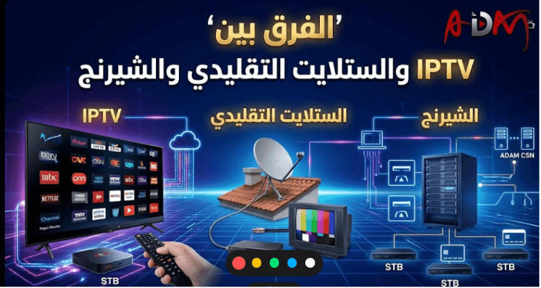 الفرق بين IPTV والستلايت التقليدي والشيرنج